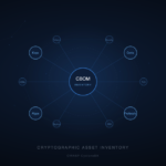 Building a Comprehensive Cryptographic Asset Inventory
